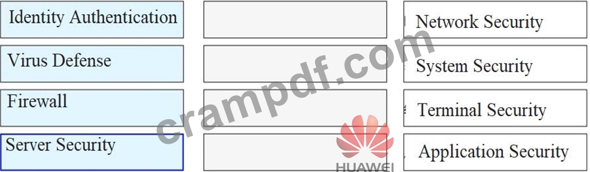 H12-711_V4.0-fc445c9ba4a5077d935798372b9b38e6.jpg